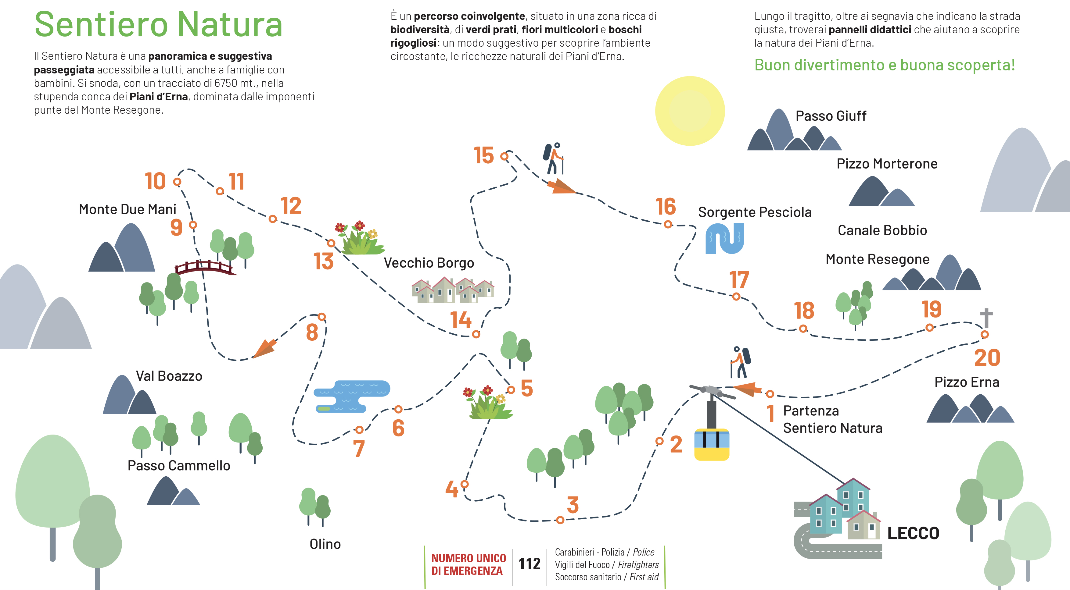 Mappa Sentiero Natura no parco avventura